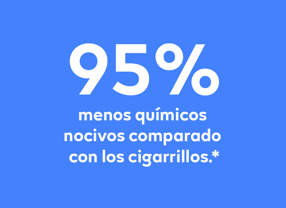 BONDS by IQOS no es libre de riesgos.