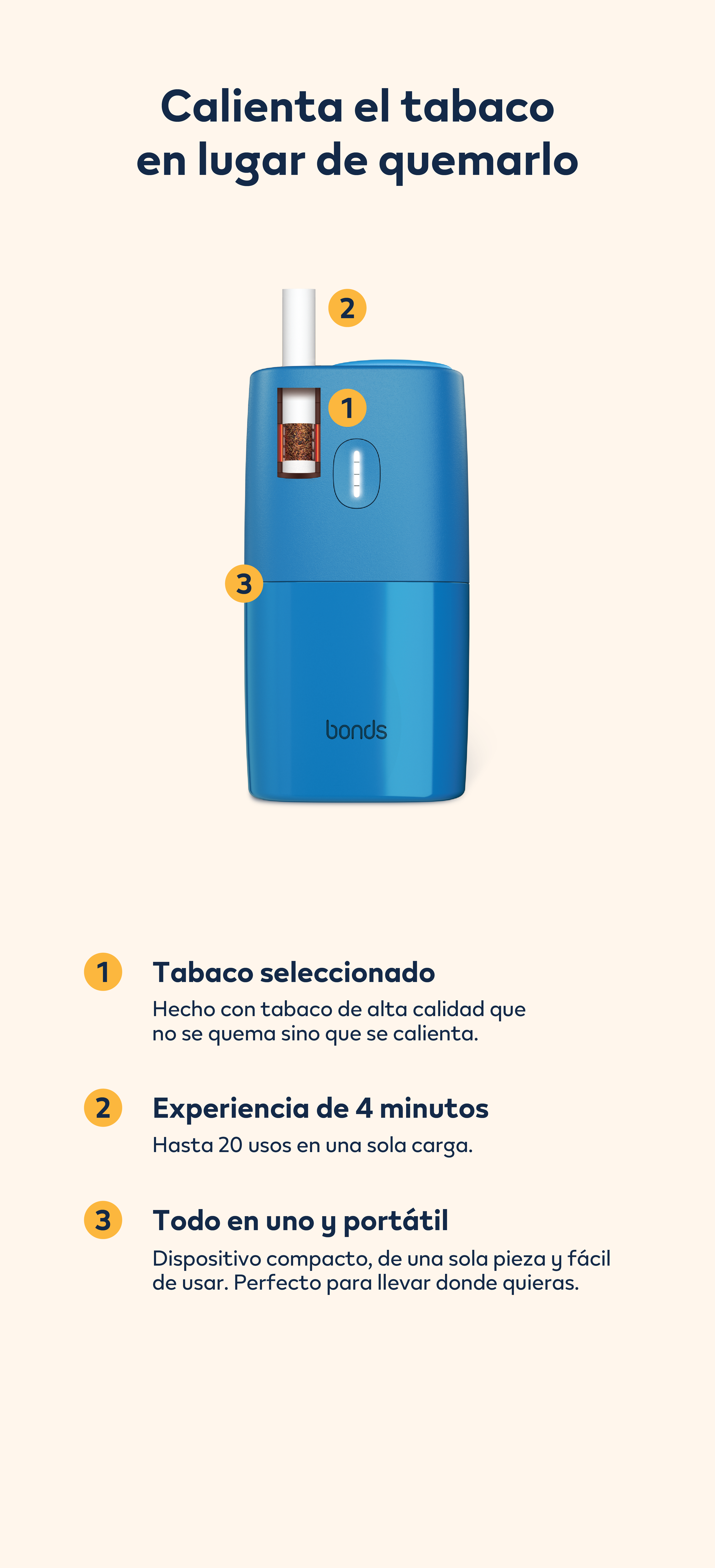 BONDS by IQOS un nuevo dispositivo todo en uno