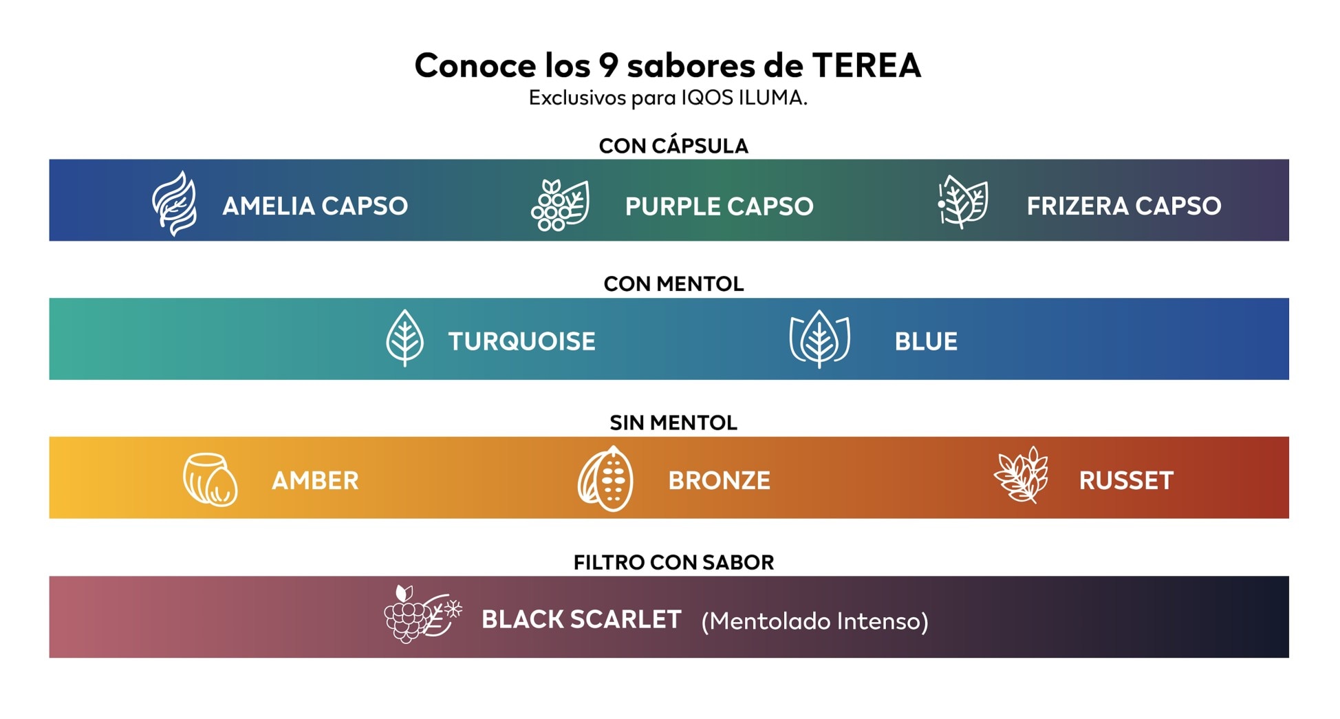 Terea 9 flavours